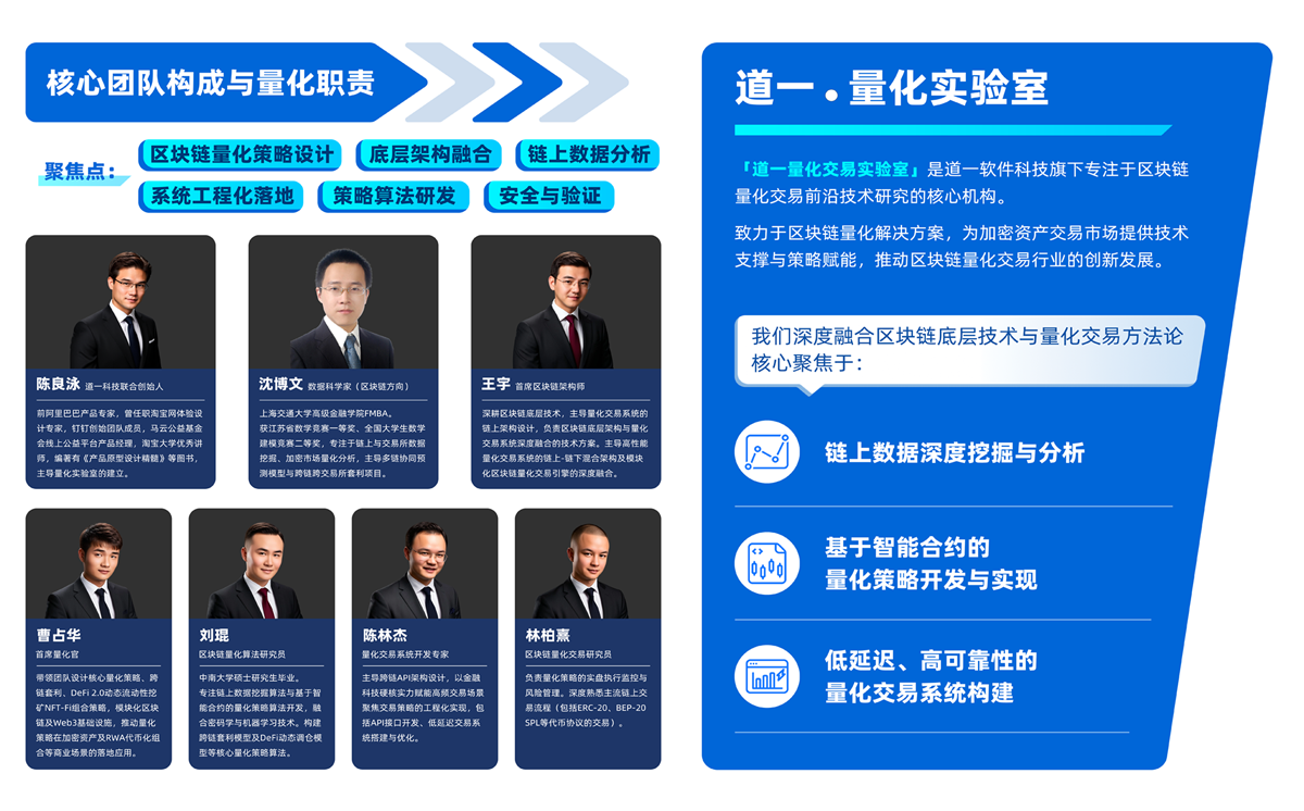 轮播图2